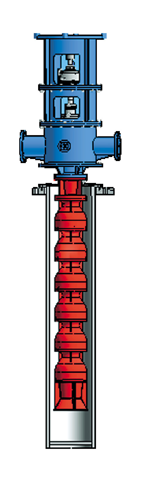 汽輪機(jī)輔機(jī)（給水泵、凝結(jié)水泵）
